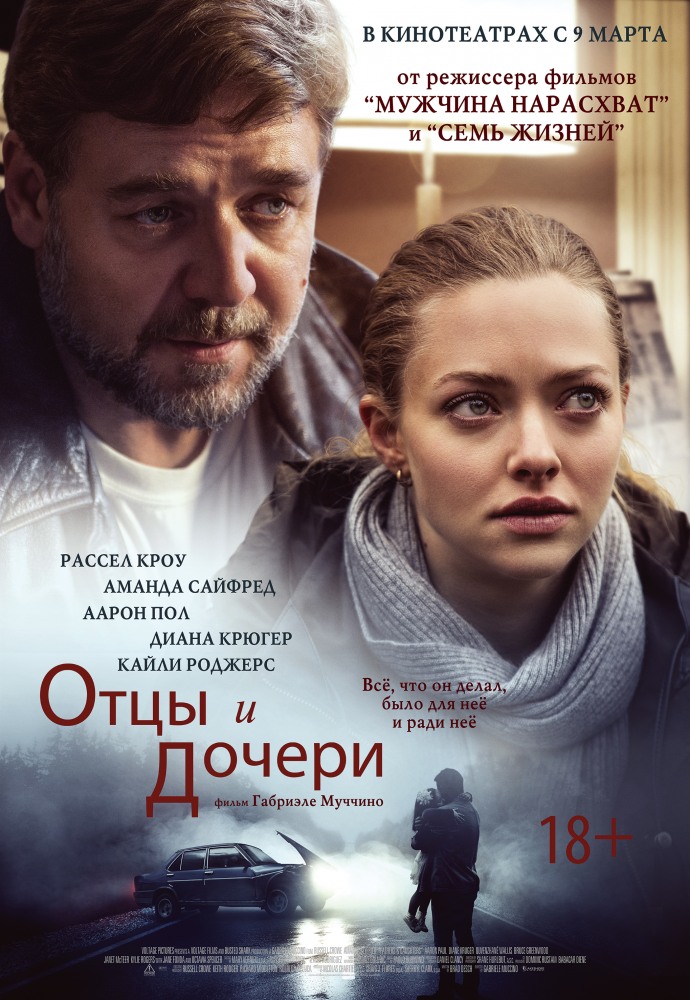 Постер Отцы и дочери фильм (2017)