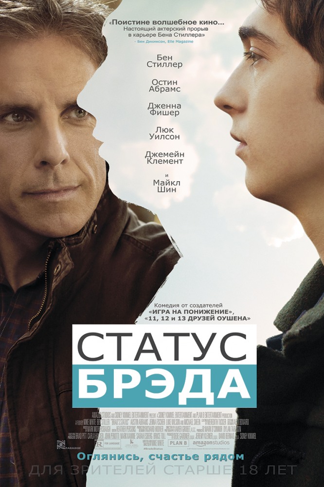 Постер Статус Брэда фильм (2017)